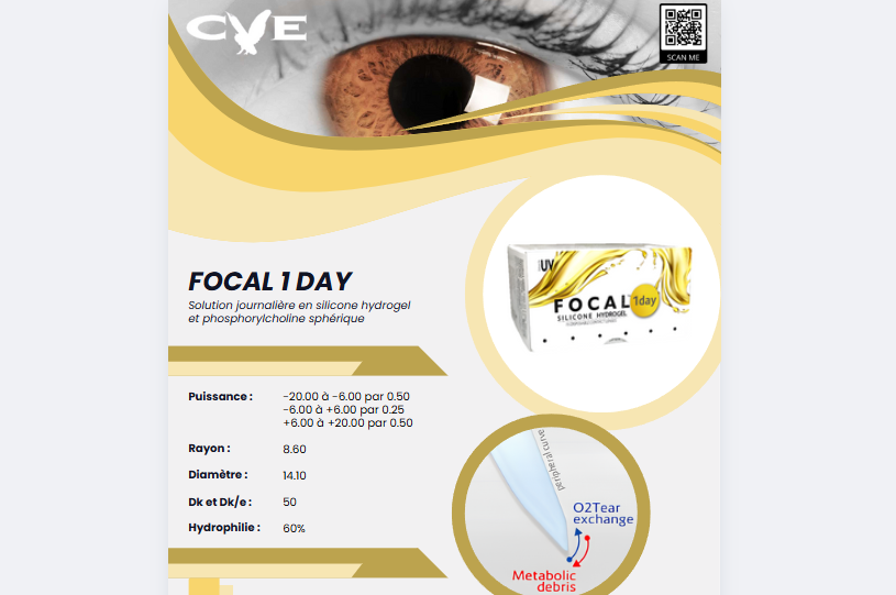 Fiches produits spécifiques